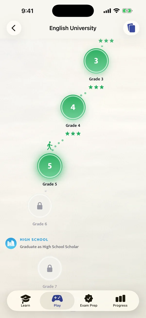 The English University campus map with Grades 3, 4 and 5 open and later grades locked.